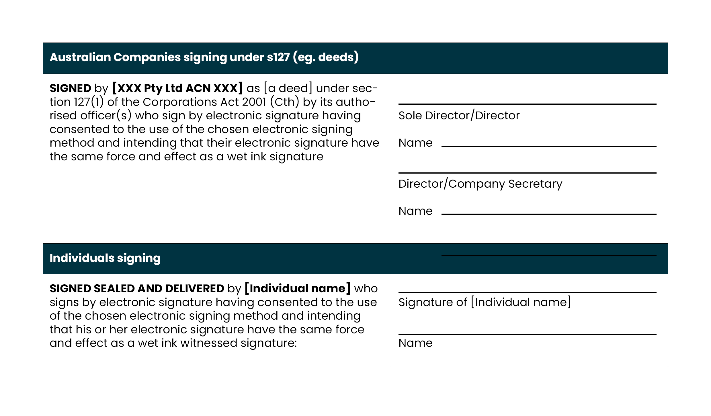 Table B - electronic signature explained